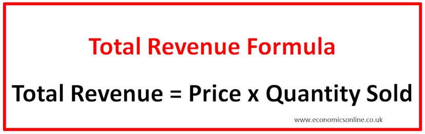 An image of total revenue formula