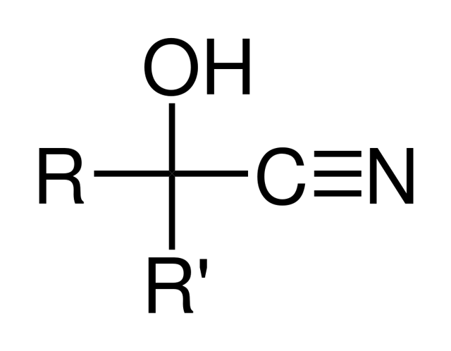 Chemical Structure of Cyanohydrin