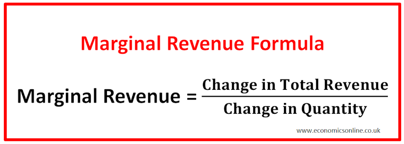 An image of marginal revenue formula