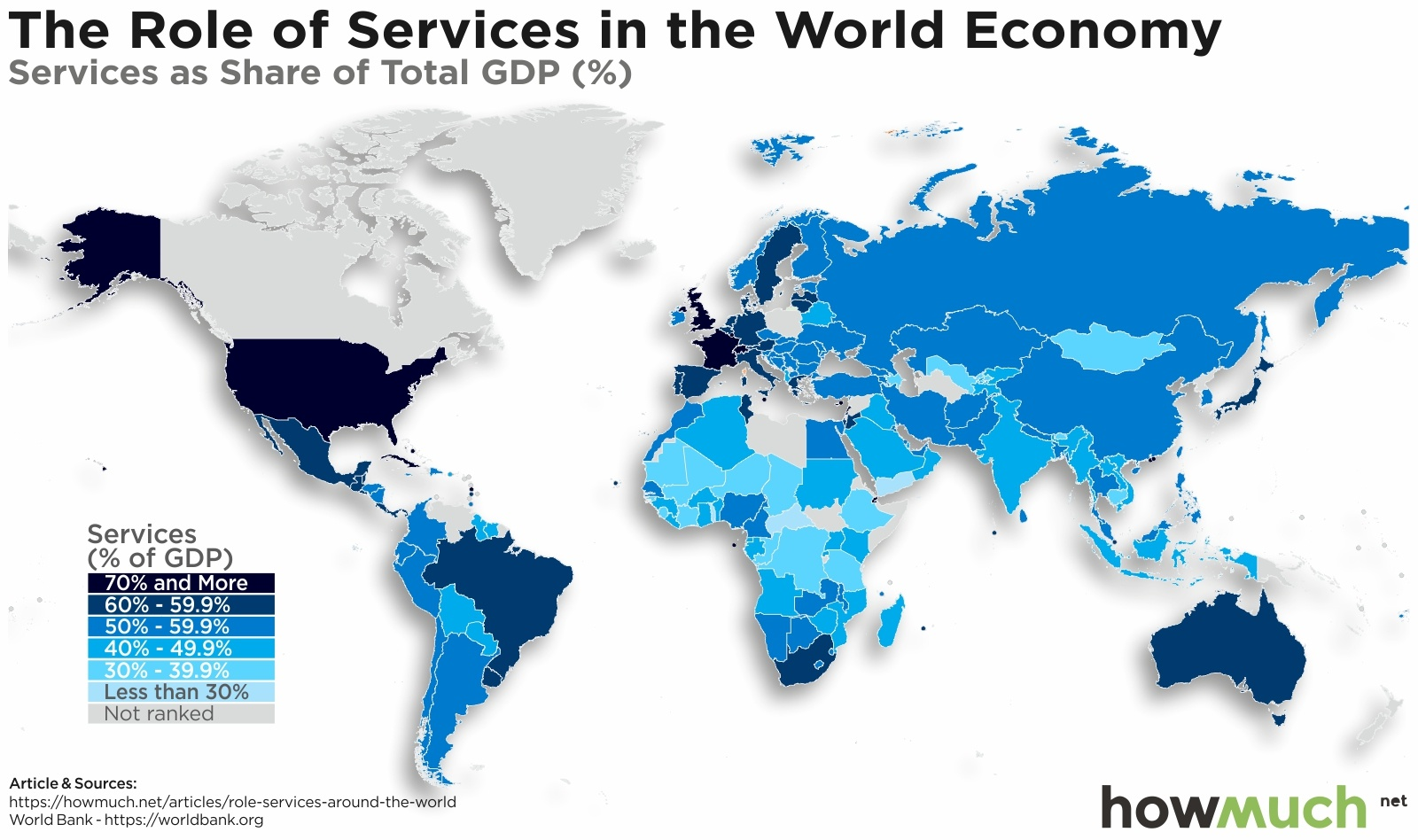 A map showing the service sector of the world.