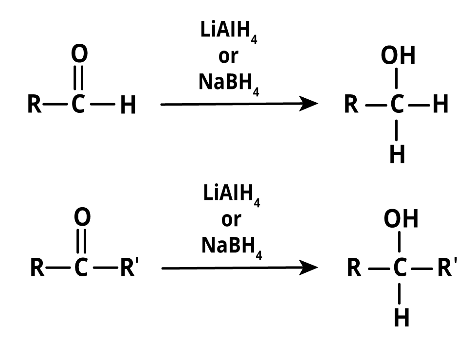 Reduction of Aldehydes and Ketones to alcohol