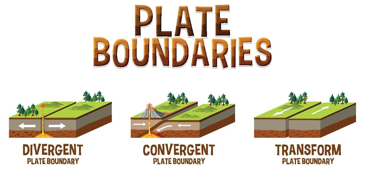 An image of plate boundaries.