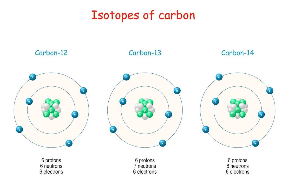 Isotope of carbon-carbon 12